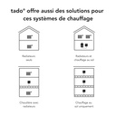Kit de démarrage Chauffage connecté 