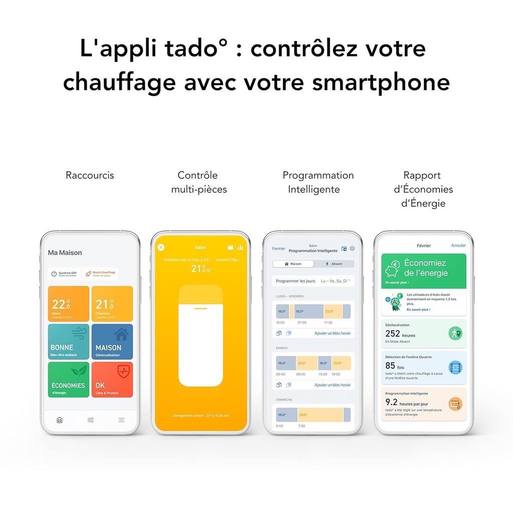 Kit de démarrage Chauffage connecté 
